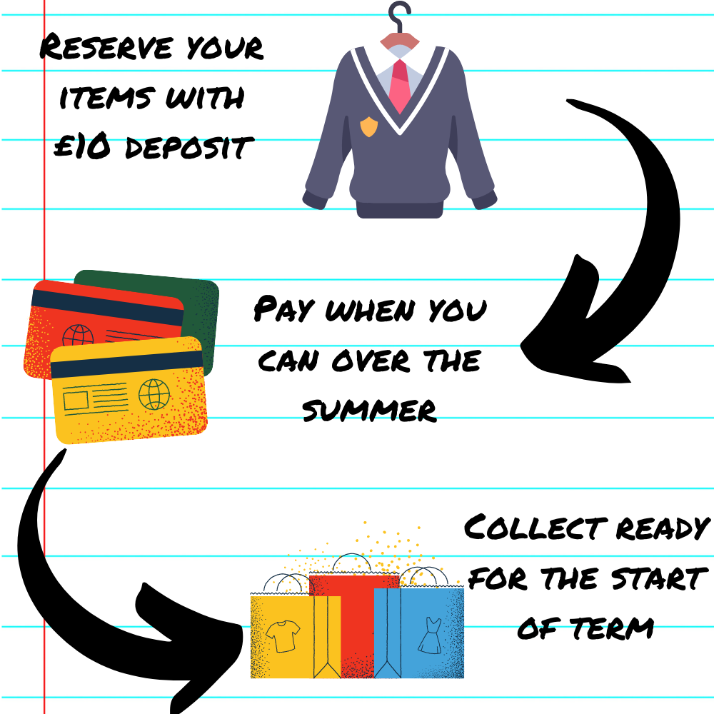 Graphic of Easy Payment Scheme